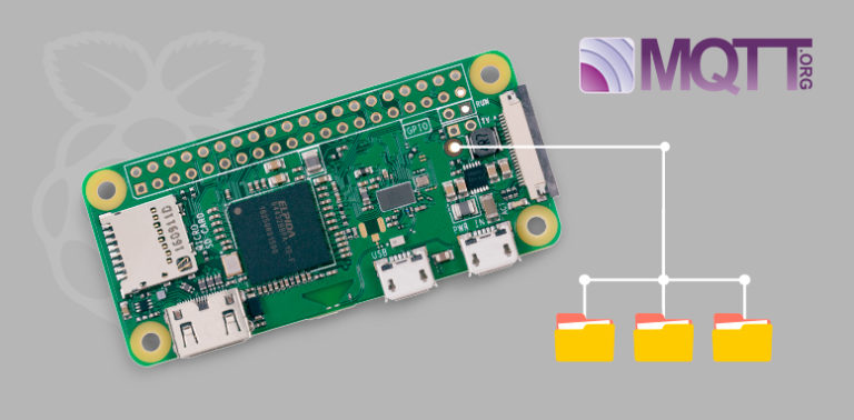 Broker MQTT com Raspberry PI Zero W