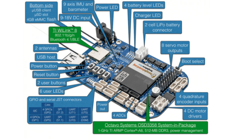 Fazendo seu primeiro projeto com a Beaglebone Blue – acionamento de motores DC – Embarcados